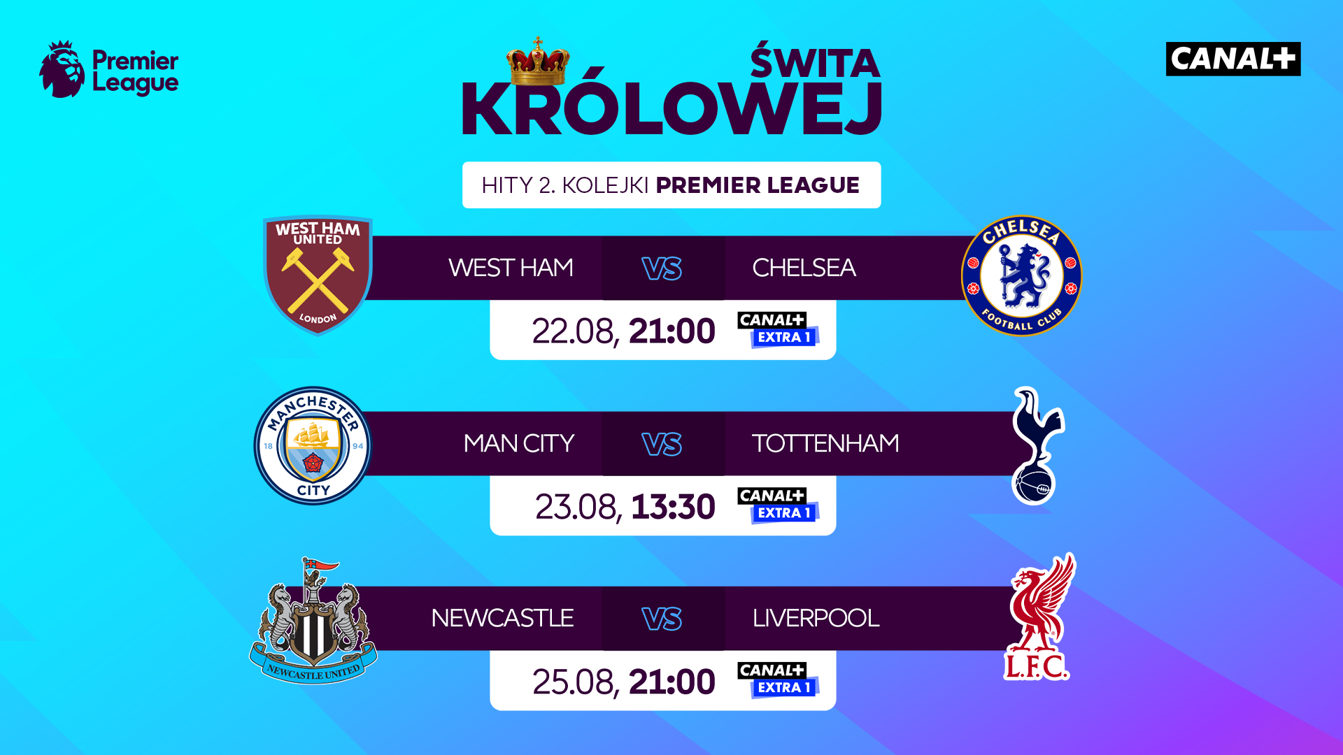 Premier League - 2 kolejka